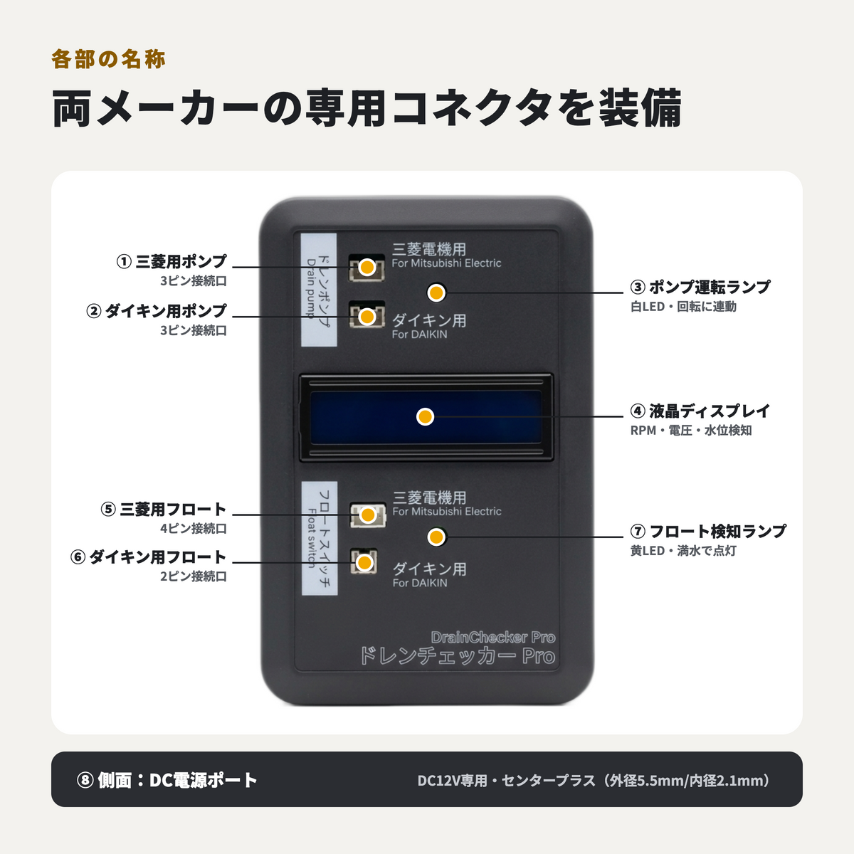 ダイキン・三菱電機 互換｜業務用エアコン用ドレンポンプ試運転・故障判定『ドレンチェッカーPro』