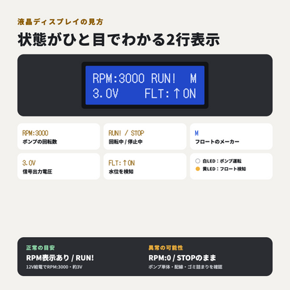 ダイキン・三菱電機 互換｜業務用エアコン用ドレンポンプ試運転・故障判定『ドレンチェッカーPro』