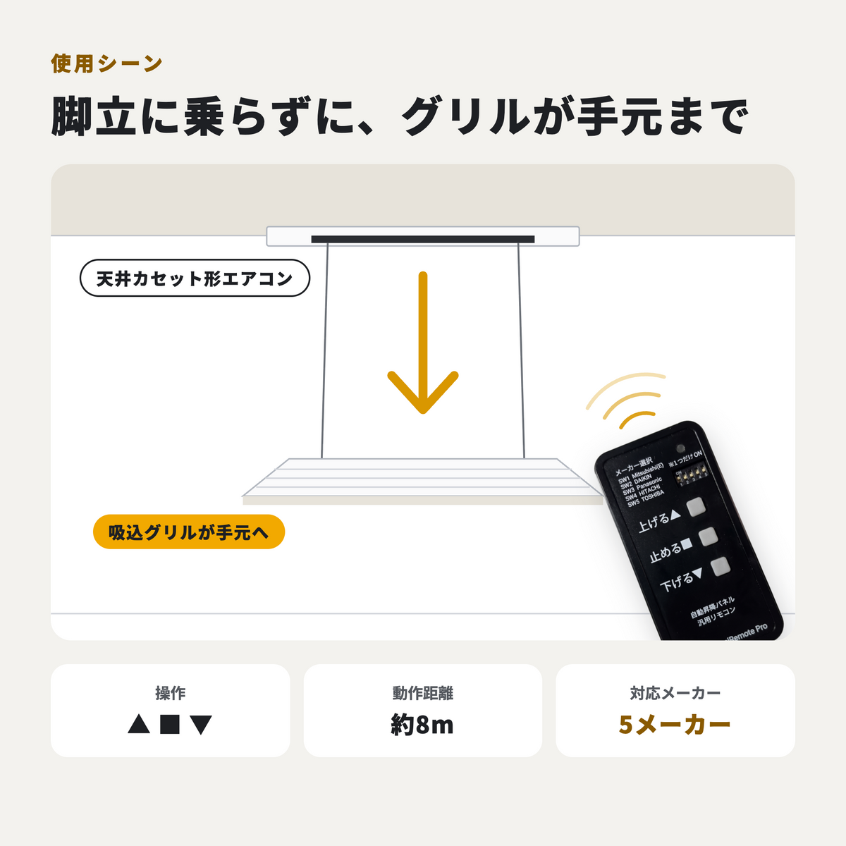 【5メーカー対応】 業務用エアコン自動昇降パネル用汎用リモコン｜『OmniRemotePro（オムニリモートプロ）』