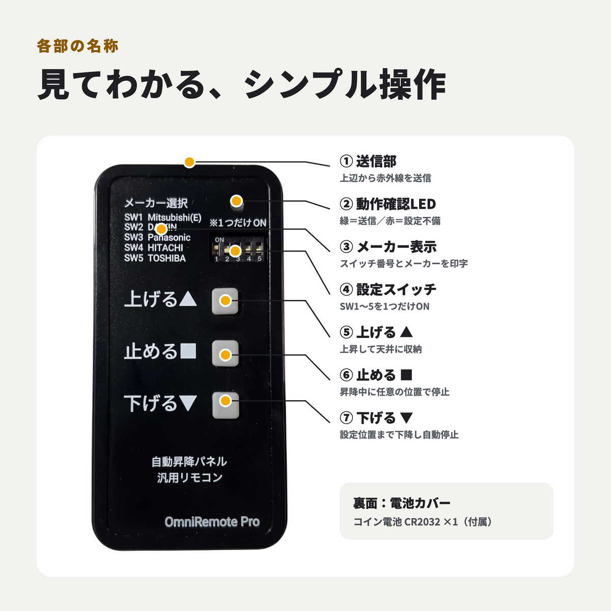 【5メーカー対応】 業務用エアコン自動昇降パネル用汎用リモコン｜『OmniRemotePro（オムニリモートプロ）』