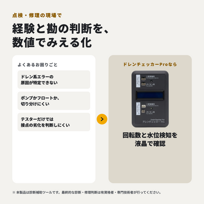 ダイキン・三菱電機 互換｜業務用エアコン用ドレンポンプ試運転・故障判定『ドレンチェッカーPro』