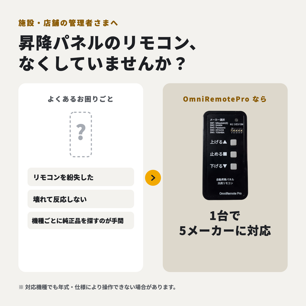 【5メーカー対応】 業務用エアコン自動昇降パネル用汎用リモコン｜『OmniRemotePro（オムニリモートプロ）』